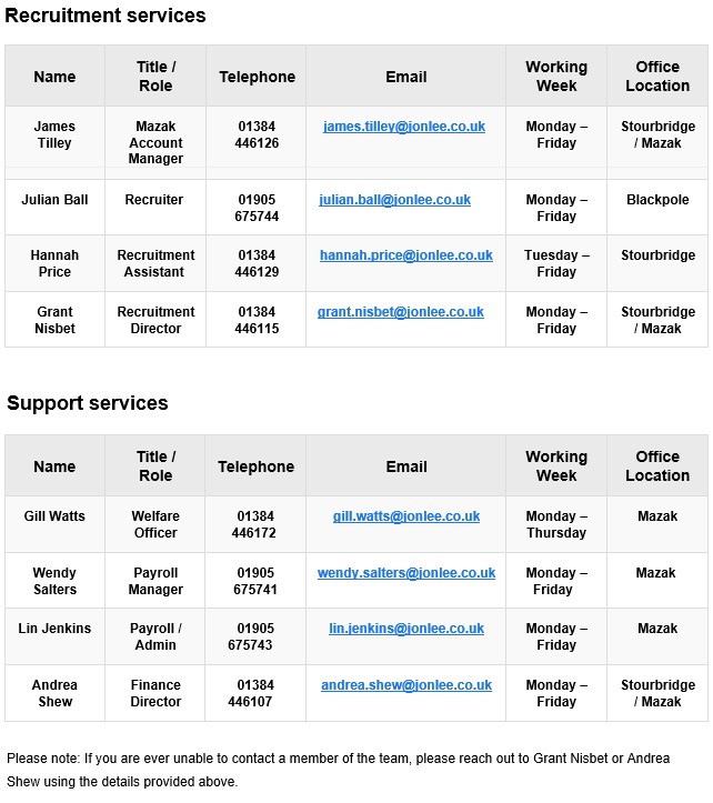 Jonathan Lee Mazak contact details